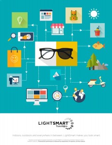 lightsmart style Info Graphic FNL
